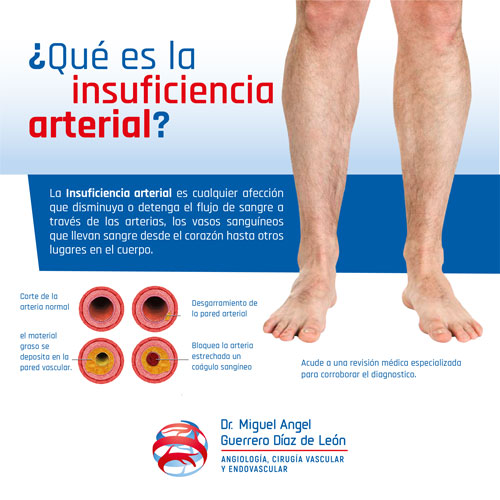 drmiguelangelguerrero_008